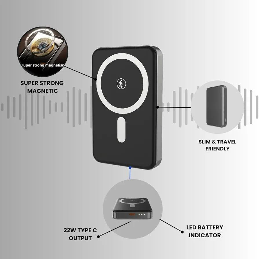 HATEMONDAY 10000mAh Magnetic Wireless Power Bank