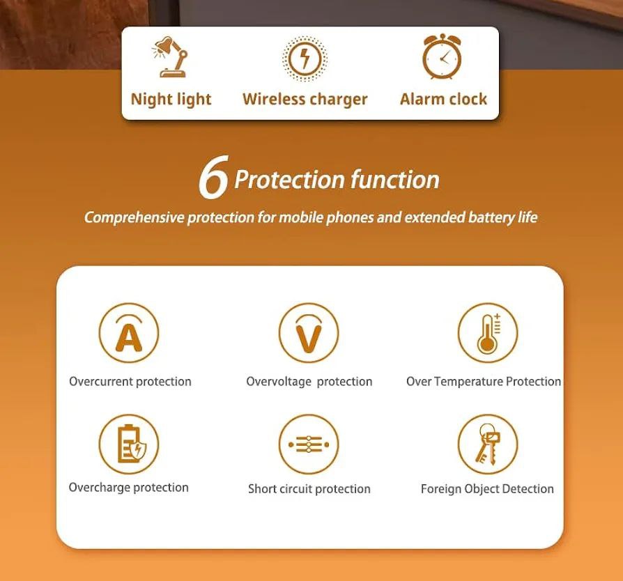 Smart Alarm Clock Lamp – 3-in-1 Wireless Charger